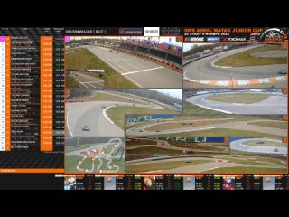 free картодром маяк любительские соревнования sws hd