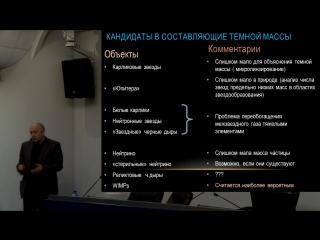 free а в засов тёмная материя мифы и реальность hd