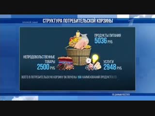 free как прожить месяц на 105к по мнению первого анала hd