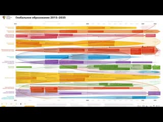 free шок проект торговля элитными генами для зачатия обучение эмбрионов в утробе мамы через нейросеть hd