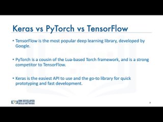 free 02 introduction to deep learning neural networks with keras 01 deep learning libraries hd