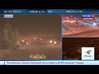 free в ночь с 26 на 27 января на москву обрушился сильный снегопад hd
