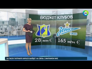 free в чем секрет побед ростова в нынешнем сезоне рфпл hd