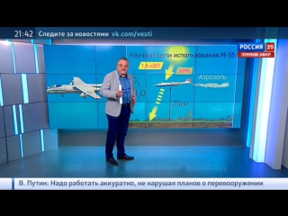 free летающая лаборатория оказалась в центре скандала hd