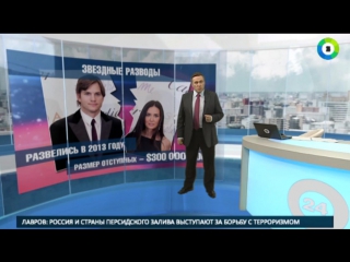 free противоречия молодые и министр эмбер херд подала на развод с джонни деппом hd