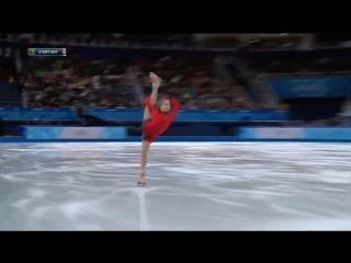 free сочи 2014 юлия липницкая произвольная программа hd