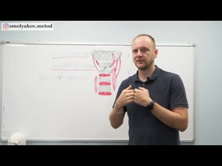 free метод смолякова по коррекции атланта что это такое из чего состоит основы и как делается hd