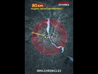 free сша передадут украине зрк patriot что известно об этом оружии зенитный ракетный комплекс mim 104 patriot принят на hd