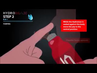 free помпа для увеличения размеров пениса и стимуляции эрекции hd