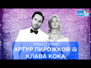 free артур пирожков клава кока про новый трек хочешь желание собрать стадион и планах на 2022 ой hd