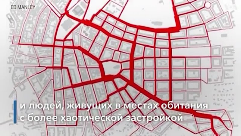 free как ваше прошлое влияет на навыки ориентирования на местности сможете ли вы легко найти дорогу без смартфона и карты hd
