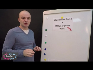 free анальный секс почему больно во время анального секса как избежать боли во время анала hd