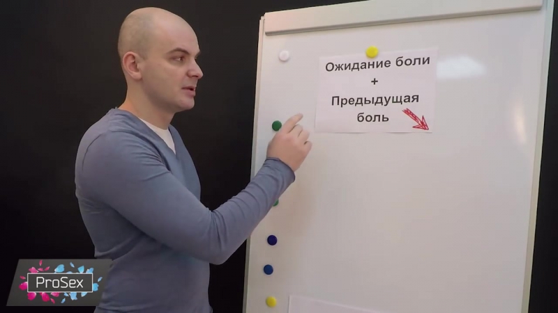 free анальный секс почему больно во время анального секса как избежать боли во время анала hd