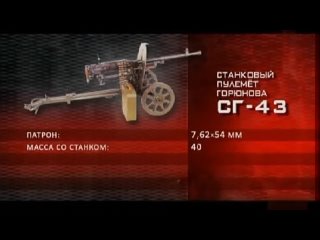 free студия крылья россии отечественное стрелковое оружие пулемёты hd