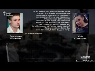 free юлия копытова я бы им молодые колола и уши отрезала пржевальское смоленской области hd