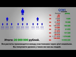 free проект заработок в интернете мани золото остров бабосы лавэ легкий способ разбогатеть hd