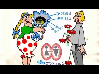 free девушкам нельзя иметь больше 1 полового партнёра телегония биополя hd