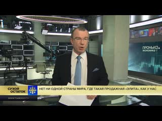 free юрий пронько не знаю ни одной страны мира где такая продажная элита как у нас hd