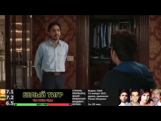 free лучшие азиатские фильмы 2021 итоги года корейские фильмы и сериалы которые уже вышли новые трейлер hd