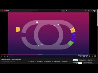 free event loop в js почти всё про его работу часть 1 hd