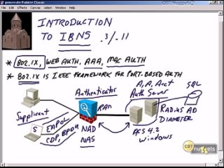 free 06 ccnp security secure additional advanced switched data plane controls part2 hd