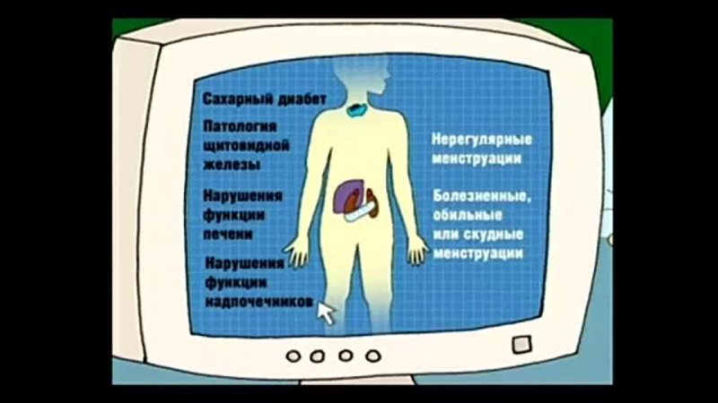 free мультфильм для девочекполовое созревание зачатие беременность hd