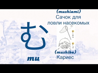 free япония уроки живого японского языка от шамова дмитрия вводный урок часть 3 hd