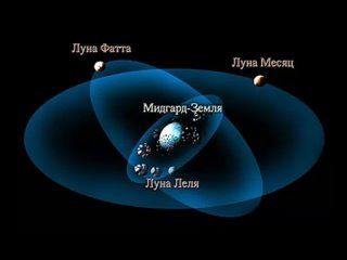 free антлань и вторая луна земли фата возврат из бездны моря и тьмы тысячелетий ат hd