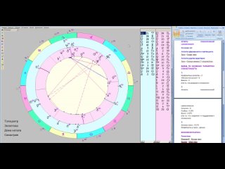 free 67 синастрия любовная и брачная совместимость пары мж hd