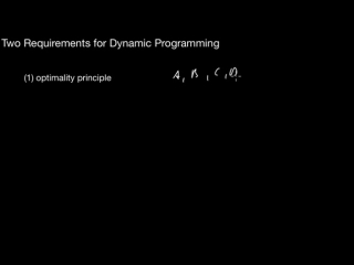 free dynamic programming core idea requirements join graph hd