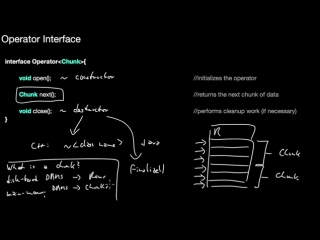 free implementing pipelines operators iterators resultset style iteration hd