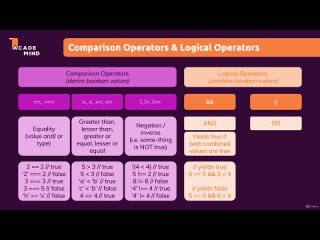 free 3 introducing boolean values booleans comparison operators day 37 hd