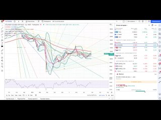 free основы бирж торговли 153 как не потерять деньги торгуя фьючерсами гипер приб hd