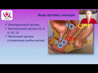 free керро ольга 0 женская сексуальность вводная часть hd