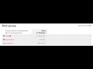 free интрига с уровня лидера на уровень старшего лидера avon online hd
