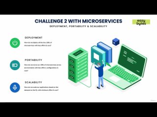 free 20 introduction to challenges while building deploying microservices hd