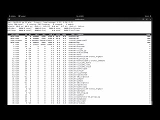 free 006 13 5 running linux applications with namespaces and cgroups hd