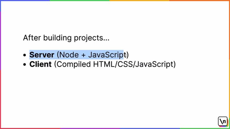 free newline tinyhouse a fullstack react masterclass with typescript and graphql part two 2020 7 1 hd