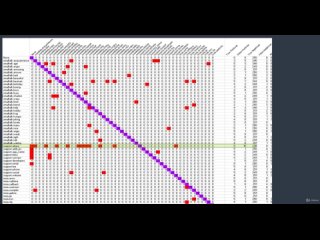 free conversational ai chatbots and nlp using javascript hd