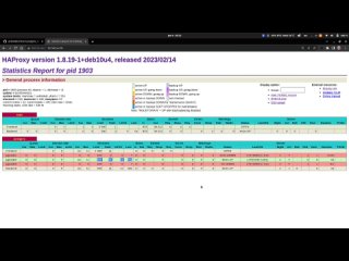 free how to deploy fault tolerance postgresql db cluster explained hd